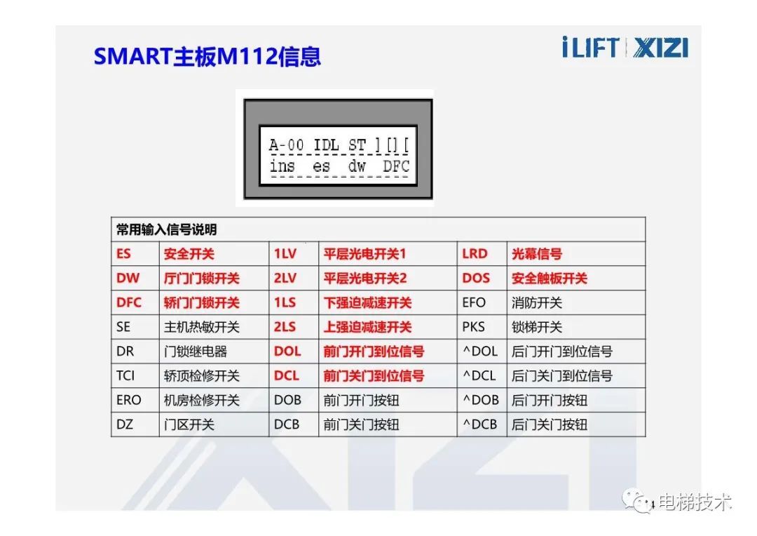 西子电梯菜单及参数说明