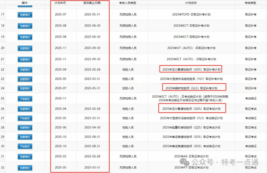 重磅！中特协公布2025年度检验人员考试可按计划预约报名！