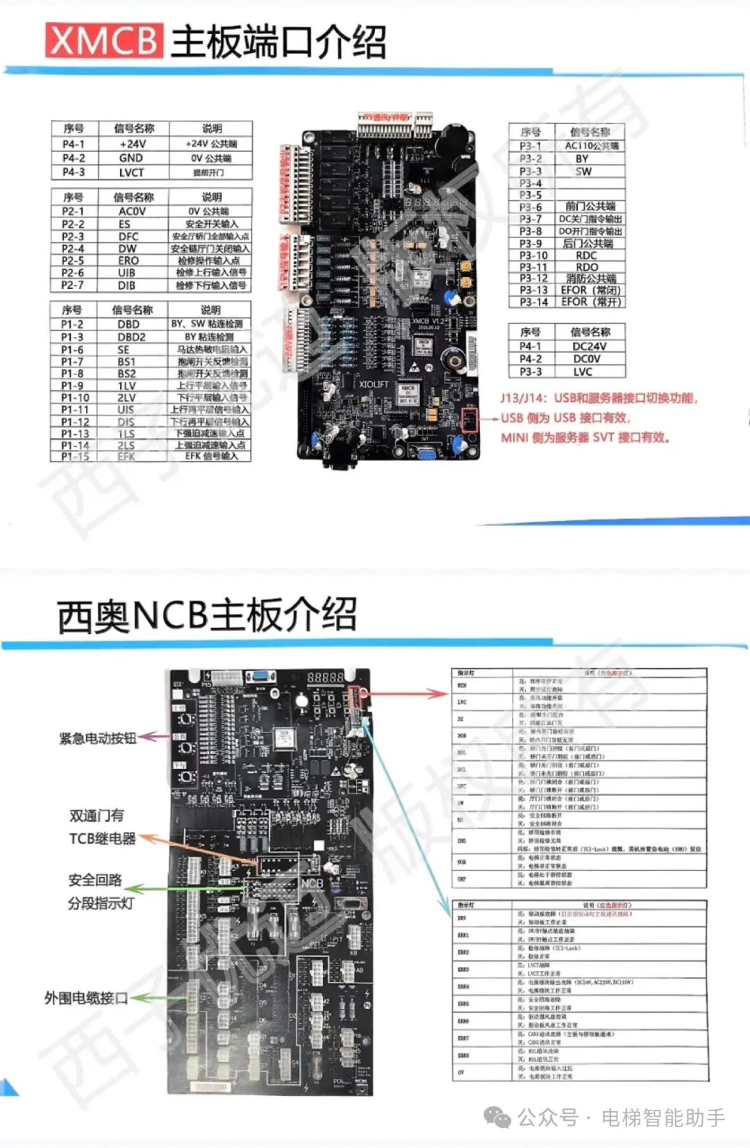 优迈系统主板介绍-图片4