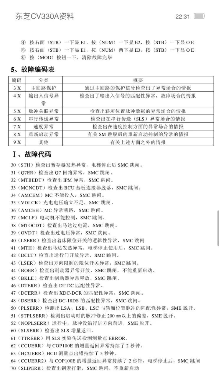 东芝CV330A电梯资料