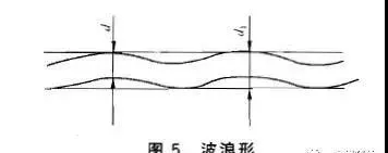 幸亏发现的早，否则或又是一起弥勒电梯事故