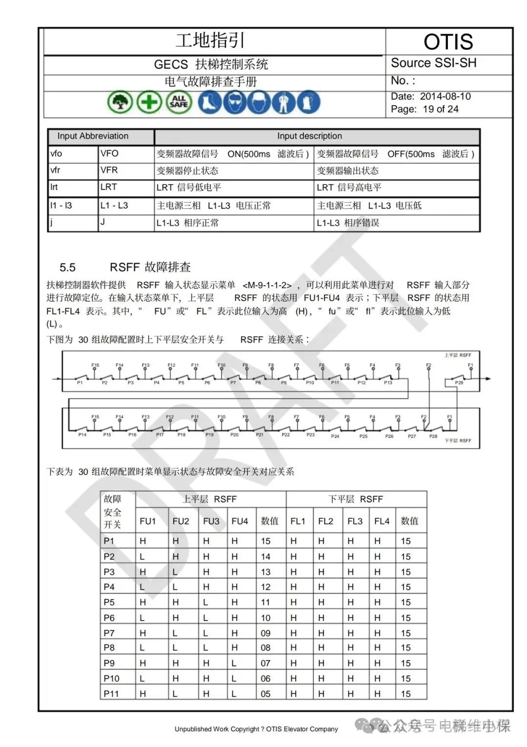 奥的斯GECS-ECB扶梯故障排查手册