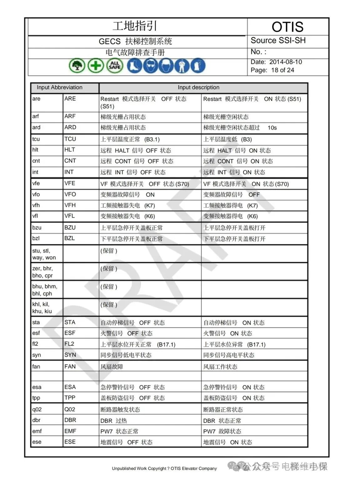 奥的斯GECS-ECB扶梯故障排查手册