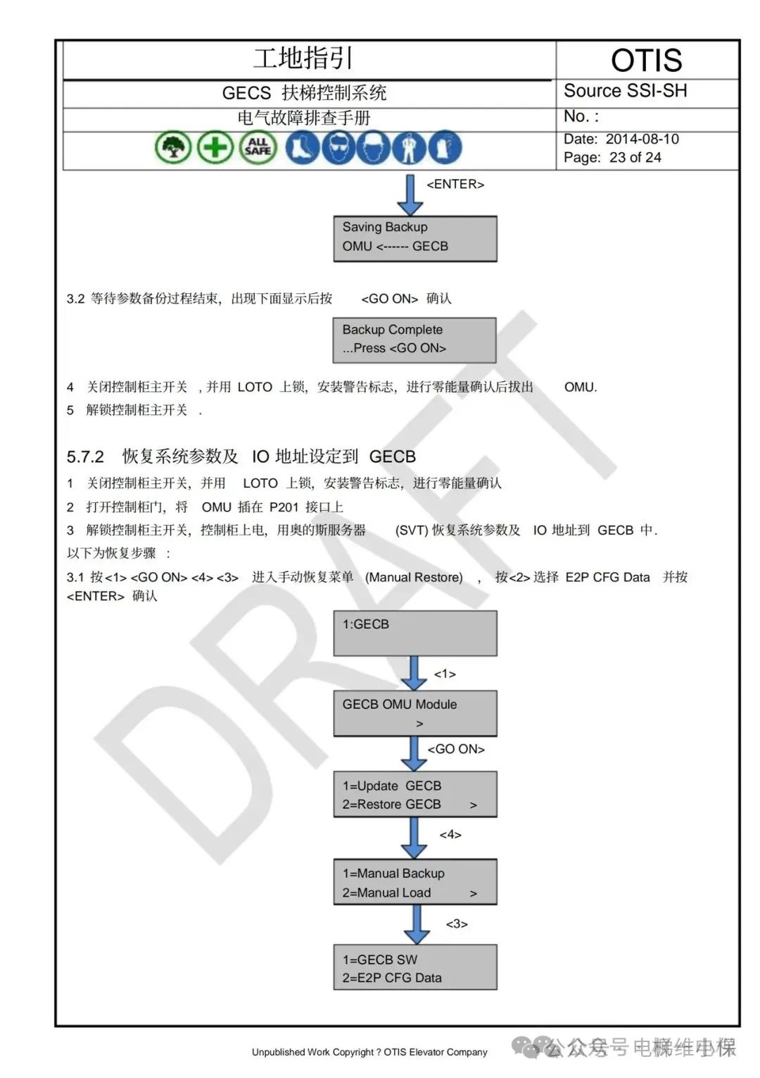 奥的斯GECS-ECB扶梯故障排查手册