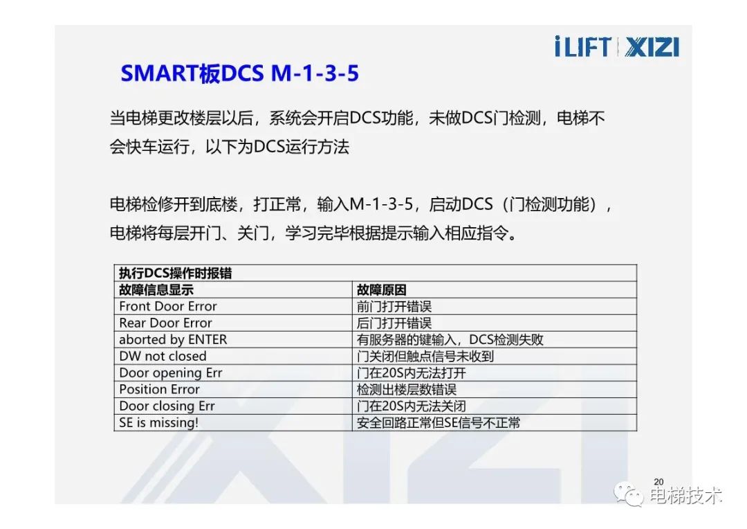 西子电梯菜单及参数说明