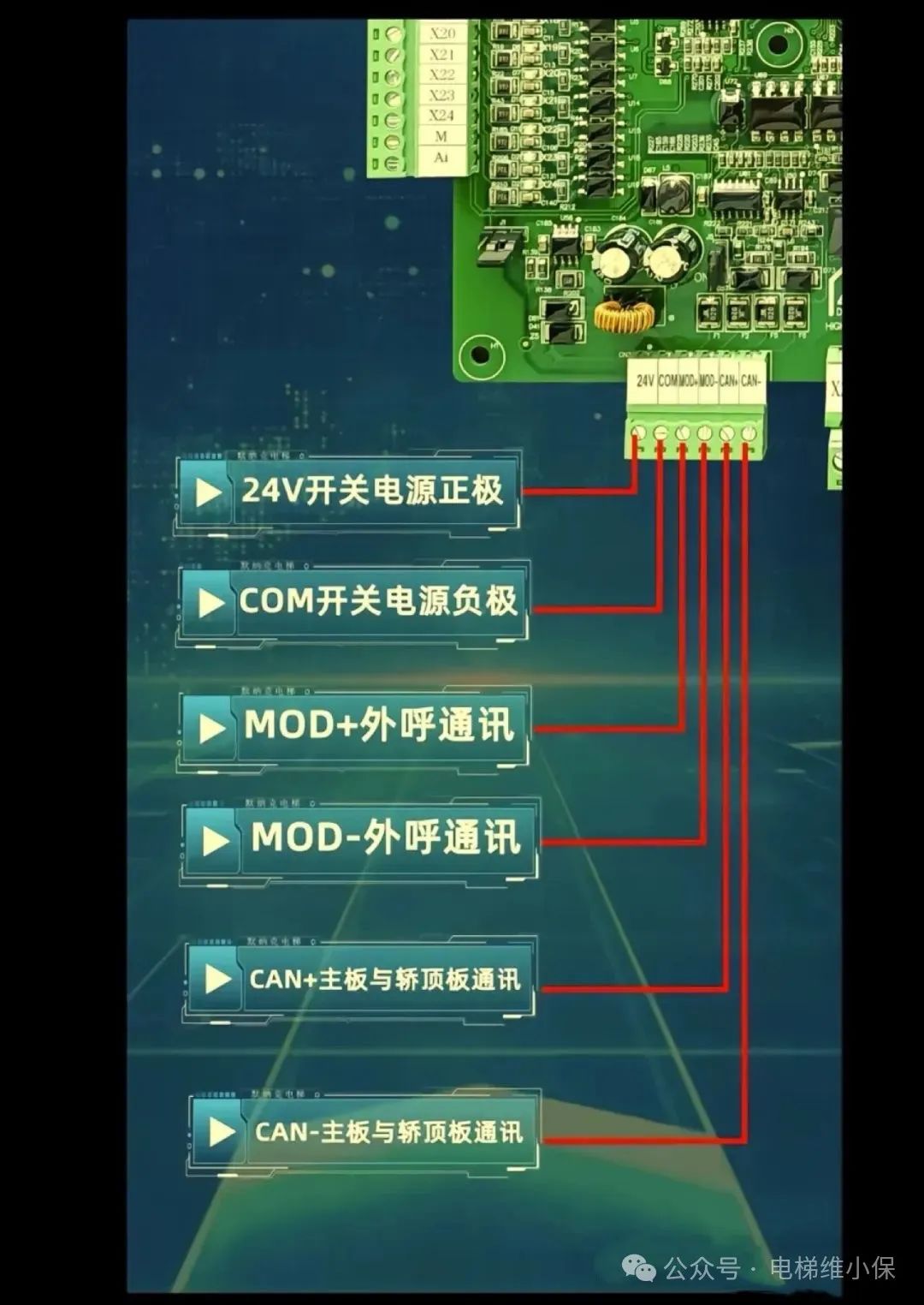 默纳克主板详解