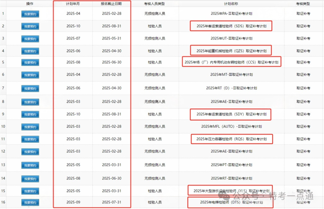重磅！中特协公布2025年度检验人员考试可按计划预约报名！
