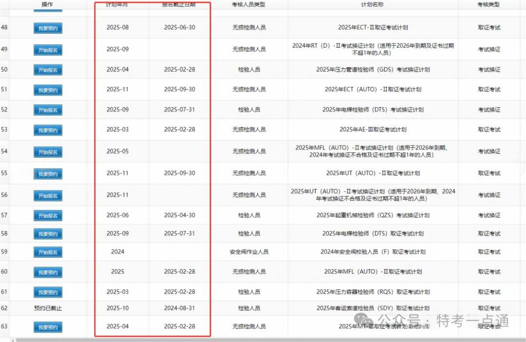 重磅！中特协公布2025年度检验人员考试可按计划预约报名！