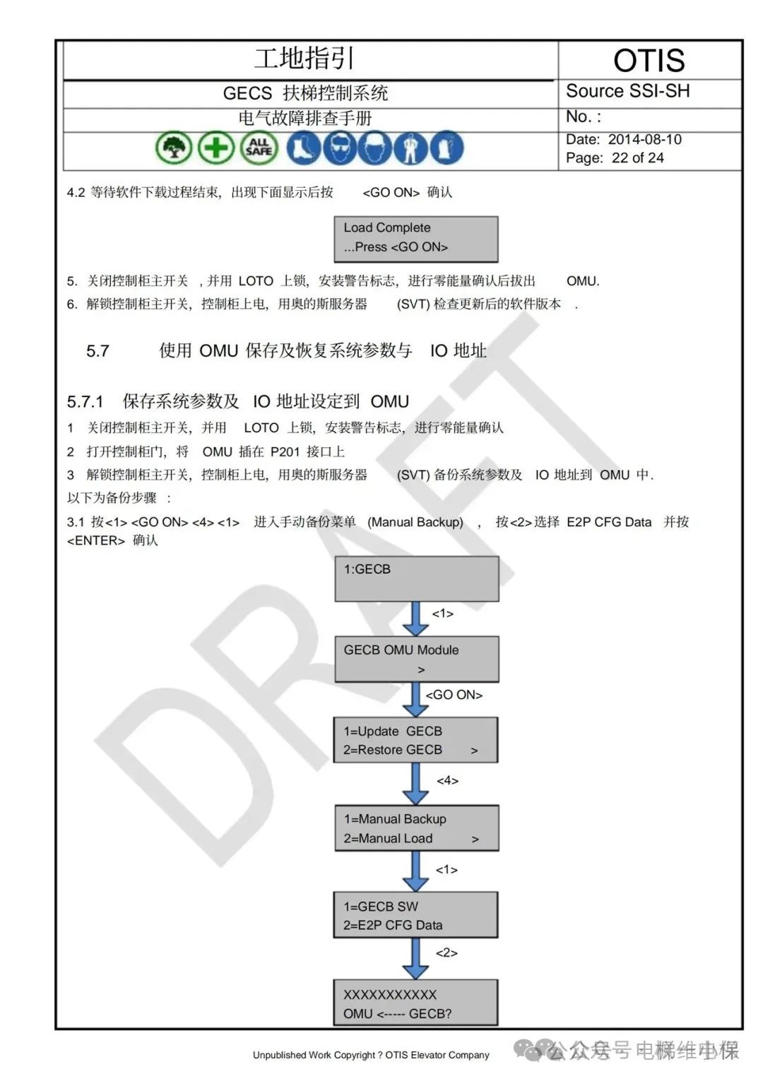 奥的斯GECS-ECB扶梯故障排查手册