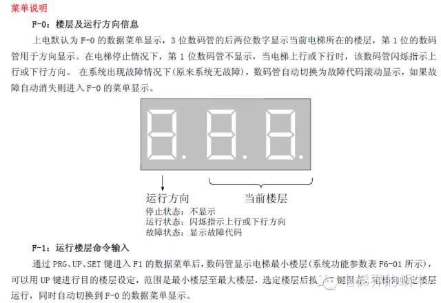 小键盘调试——NICE3000new 小键盘调试——NICE3000new-图片6