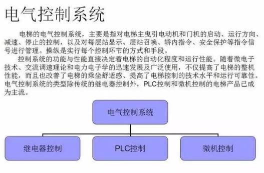 物业送的锦旗:鸡毛不会,就会断电! 物业送的锦旗:鸡毛不会,就会断电!