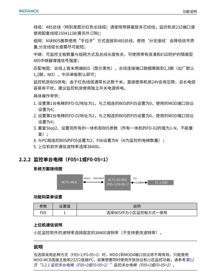 默纳克MCTC-KZ-BOS转换板说明