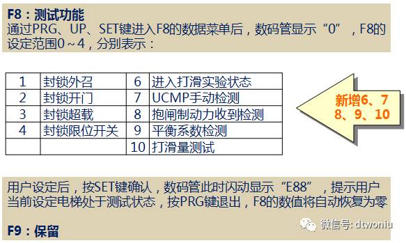 小键盘调试——NICE3000new 小键盘调试——NICE3000new-图片9