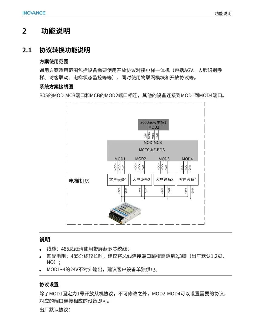 默纳克MCTC-KZ-BOS转换板说明