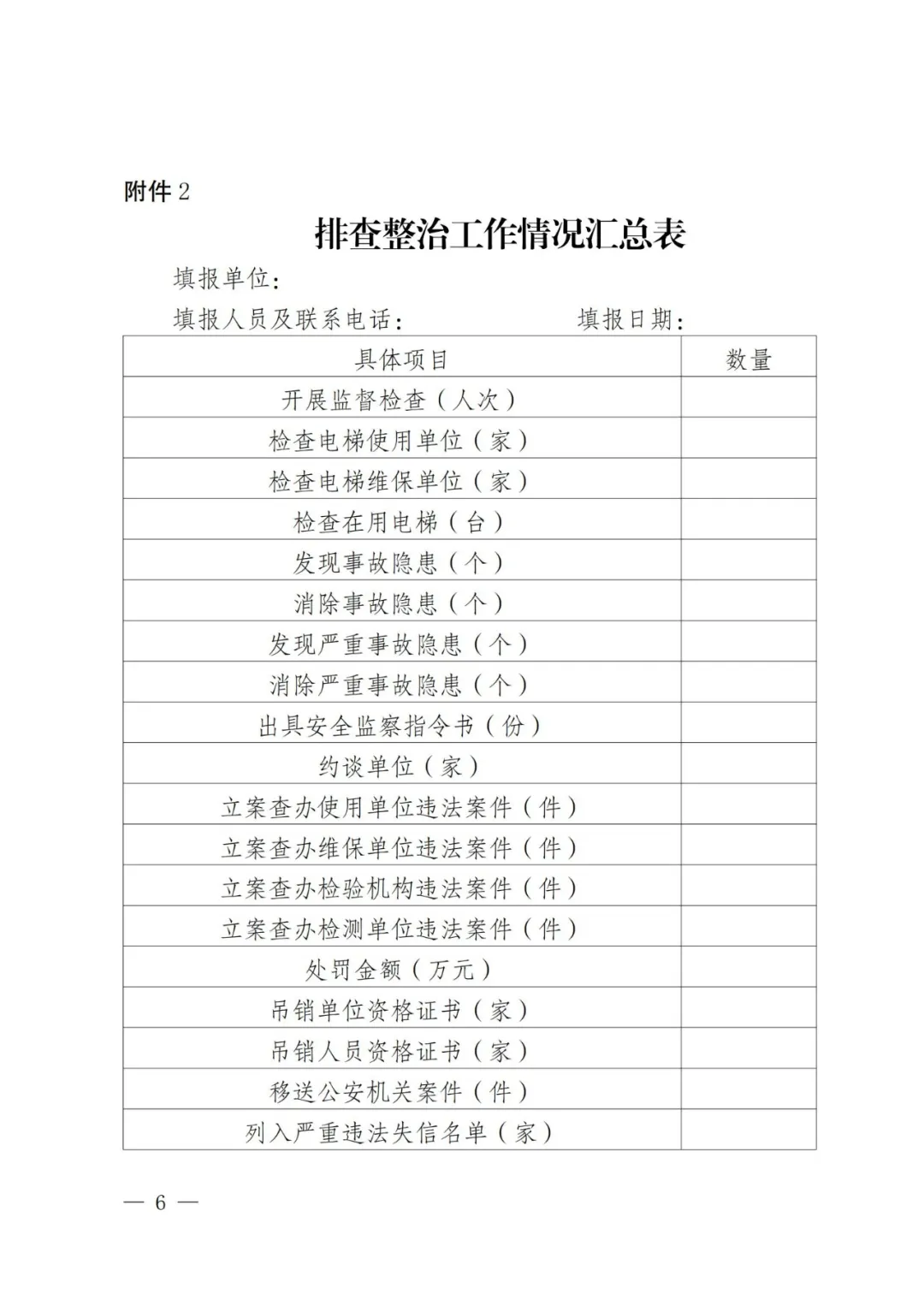 重磅：云南省局部署电梯制动器安全隐患专项排查整治行动