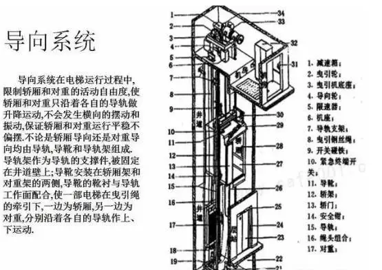 物业送的锦旗:鸡毛不会,就会断电! 物业送的锦旗:鸡毛不会,就会断电!