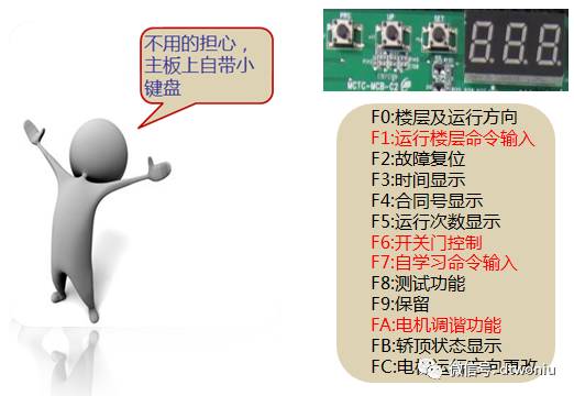 小键盘调试——NICE3000new 小键盘调试——NICE3000new-图片1