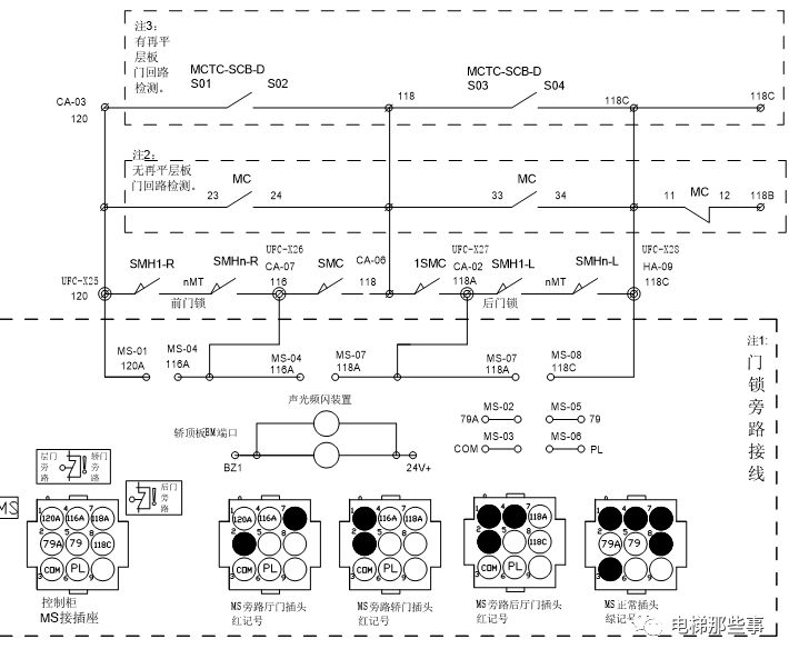 默纳克E29/E38/E41/E42/E55/E65/E66故障处理 默纳克E29/E38/E41/E42/E55/E65/E66故障处理