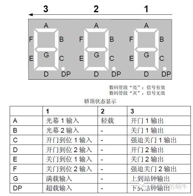 小键盘调试——NICE3000new 小键盘调试——NICE3000new-图片12