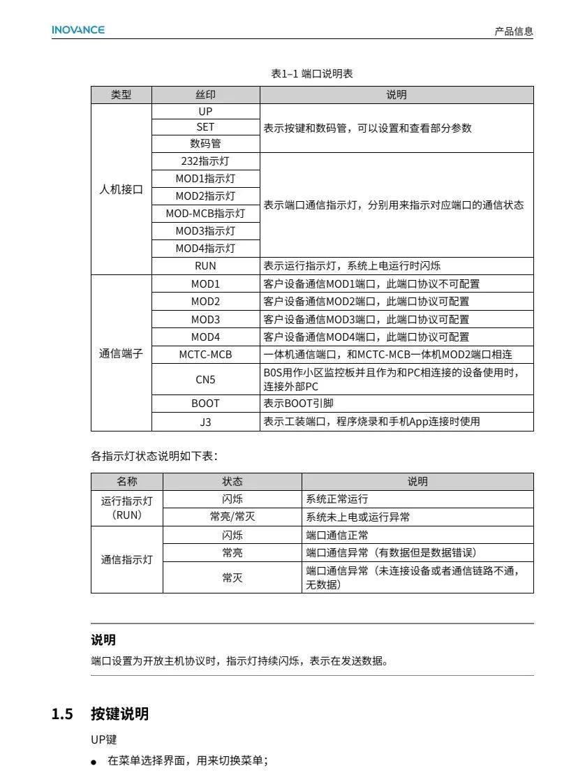 默纳克MCTC-KZ-BOS转换板说明