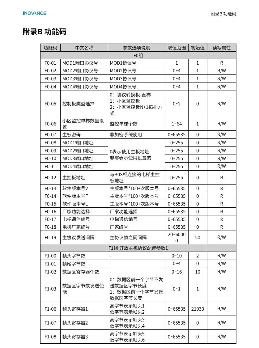 默纳克MCTC-KZ-BOS转换板说明