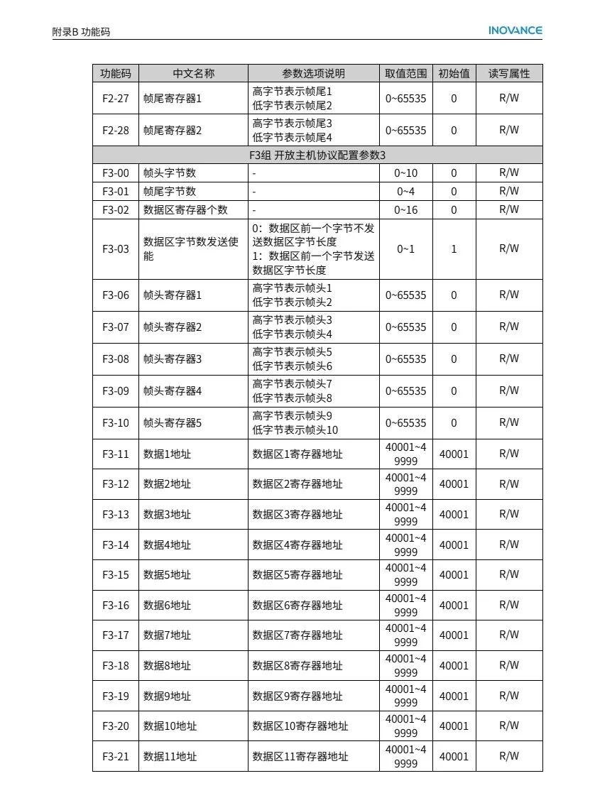 默纳克MCTC-KZ-BOS转换板说明