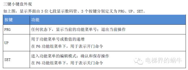 小键盘调试——NICE3000new 小键盘调试——NICE3000new-图片4