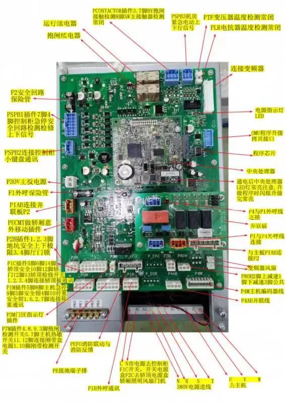 奥的斯ACD5MR主板轿顶板轿厢通讯板端子说明-图片2