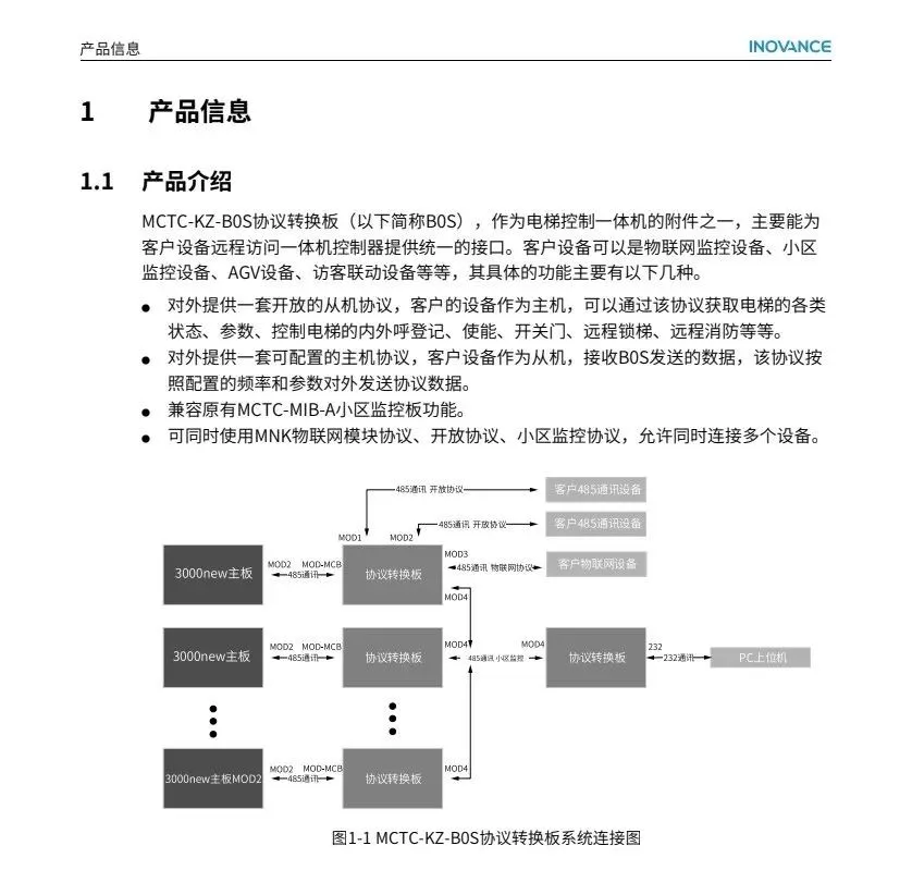 默纳克MCTC-KZ-BOS转换板说明
