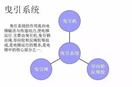物业送的锦旗:鸡毛不会,就会断电! 物业送的锦旗:鸡毛不会,就会断电!