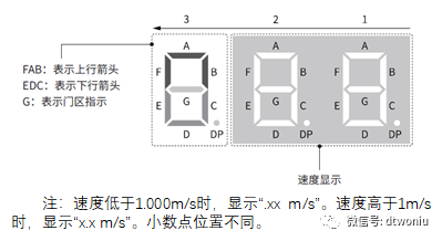 测试维护操作介绍 测试维护操作介绍-图片3