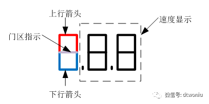 三代柜3000-B调试指导（含新国标）