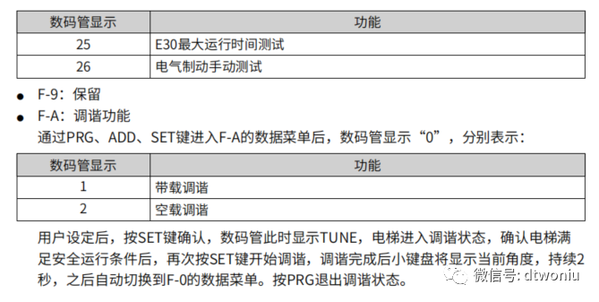 测试维护操作介绍 测试维护操作介绍