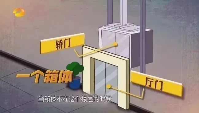九起电梯事故,敲响乘梯安全警钟! 九起电梯事故,敲响乘梯安全警钟!