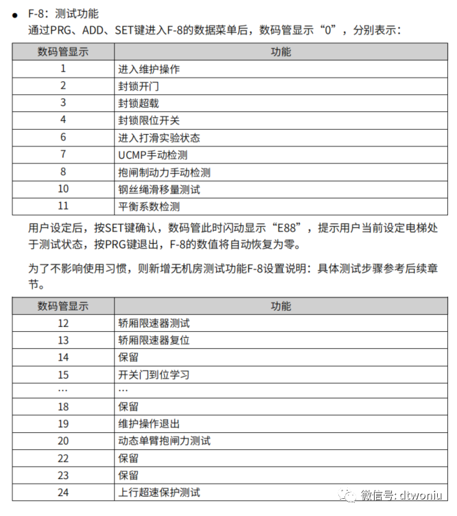 测试维护操作介绍 测试维护操作介绍