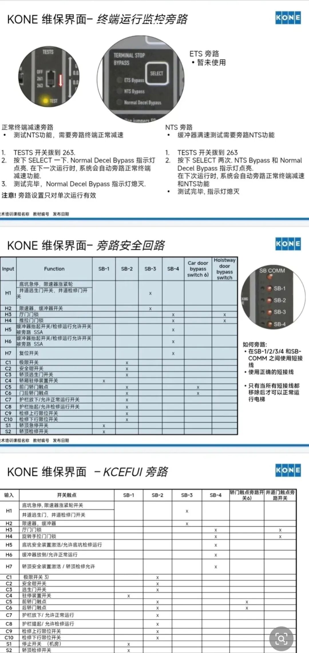 通力KCE年检试验方法、调试方法汇总大全-图片2