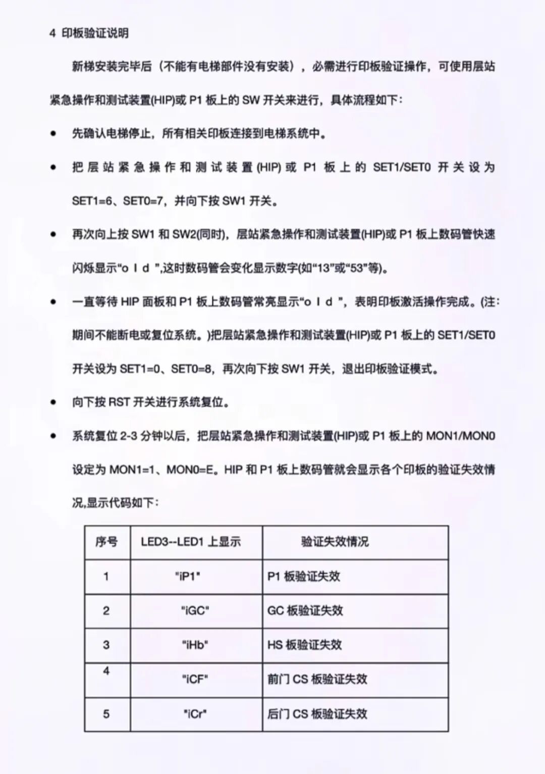 三菱电梯印版验证方法