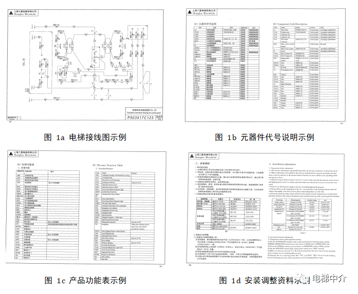 三菱电梯电气基础知识电梯随机资料阅读方法电气识图-图片1