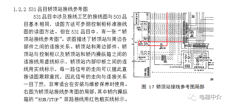 三菱电梯电气基础知识电梯随机资料阅读方法电气识图-图片4
