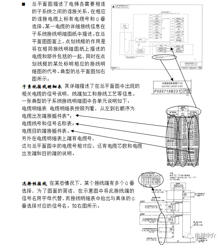 三菱电梯电气基础知识电梯随机资料阅读方法电气识图-图片5